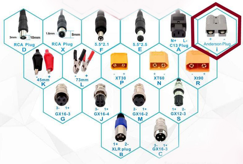 Cargador de baterias litio Ion 16,8 Volts, 4S, 1A - Imagen 4